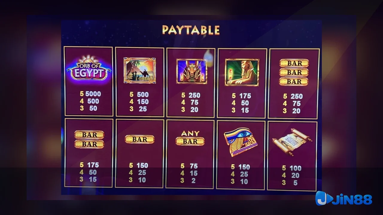 Cách kiểm tra nguồn trước khi đọc nội dung Casino – quy trình trên điện thoại cho người muốn tự kiểm tra